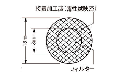 サン・バイオフィルター|||010120-184A 20片×25シート入/25张的情况下010120-184A 20件×|圣生物滤池| |