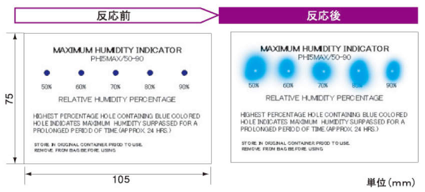 湿度インジケータ|||ＰＨＩＭＡＸ/５０－９０ ５０枚入/