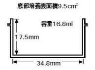コースター №3516|||マルチウエルプレート 50入/| |多孔板50项| 3516№过山车