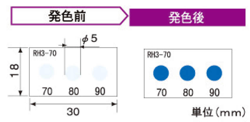 湿度インジケータ|||ＲＨ３－７０　５０枚入/