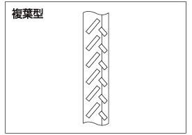 百葉箱 中型3号 スチール脚|||複葉型 H3-HF+H3-F/
