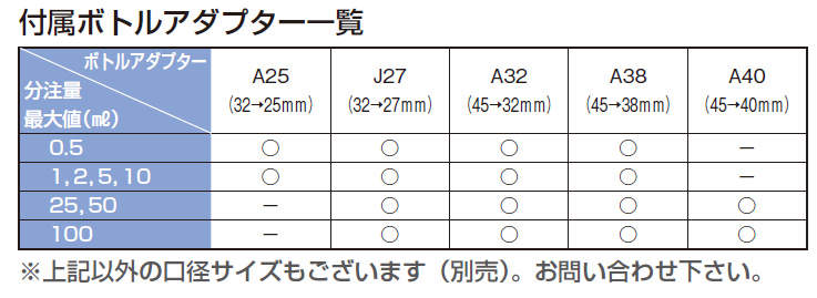 ブランド ディスペンセッテⅢ|||BD4700-211/品牌胶泽塞特Ⅲ| | | BD4700-211