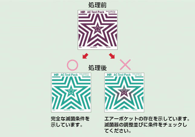 ボヴィー&ディックテストシート|||210×270 50枚入/