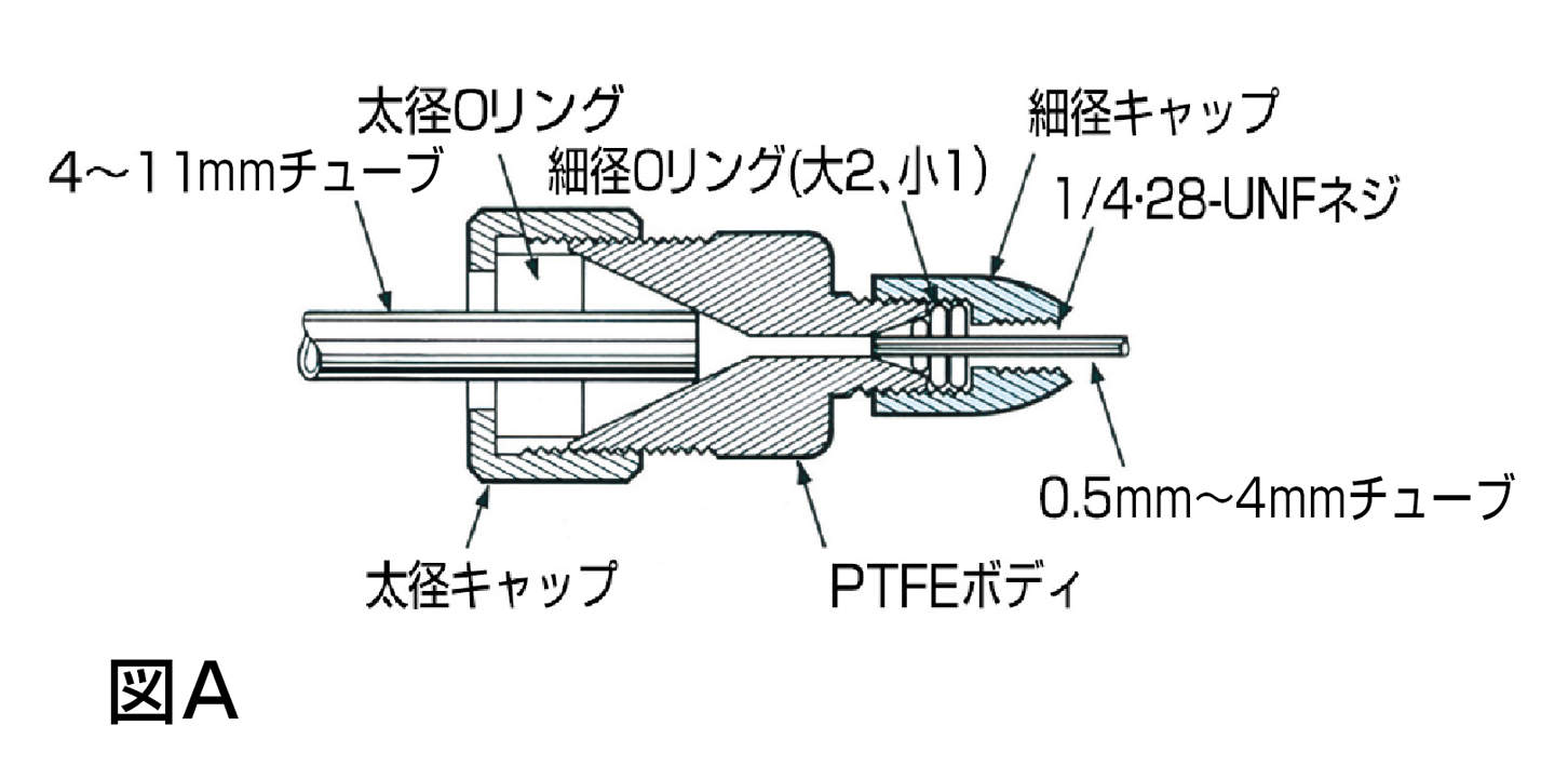 スタンダードコネクター|||OM1003/标准连接器| | | OM1003