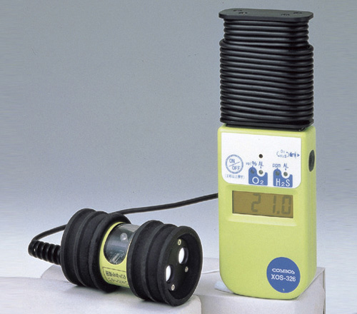 氧气・硫化氢浓度仪 酸素・硫化水素濃度計 GAS METER