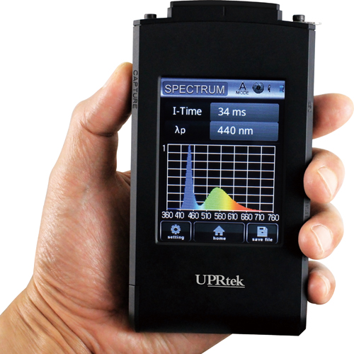 光谱分析仪  スペクトルアナライザー  SPECTRUM ANALYZER