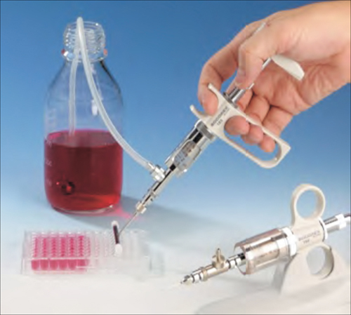 连续分液注射器(双环型) ピペット DISPENSER
