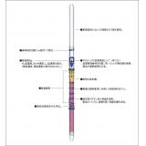 ガステック　ガス検知管|||７２Ｌ　エチルメルカプタン/