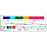 レーザー光保護眼鏡|||Ｒ－５００Ｖ/激光防护眼镜| | | R-500V 