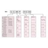 ミリポア　ＲＡＷＰ０２５００|||フィルター　１００入/Millipore公司RAWP02500 | | | 100滤波器输入