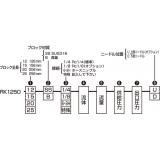 流量計　ＲＫ１２５０　１２６㎜|||ブロックＳＳ　流量１００ｍｌ/