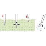 ディスポパウダーサンプラー|||ＳＳ－ＰＴＨ０５０６/一次性粉末取样器| | | SS-PTH0506 