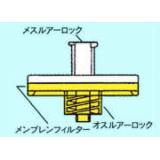 ザルトリウスシリンジフィルター|||１７５９３Ｋ　５０入/赛多利斯注射器过滤器| | | 17593K 50输入