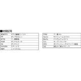 愛知時計　瞬時・積算流量計|||ＮＷ１０－ＴＴＮ/爱知时钟瞬间整合流量计| | | NW10-TTN 