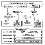 ＪＫクリーンクロス|||６５１００/JK干净交叉| | | 65100 