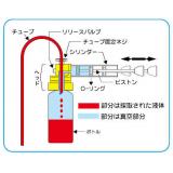 バンパイア　ポンプ|||ＥＶ３８ＵＬ/吸血鬼泵| | | EV38UL 