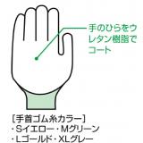 被膜強化パームフィット手袋|||Ｂ０５０１　Ｓ　１０双入/涂层钢筋手掌契合手套| | | S 10 B0501双输入