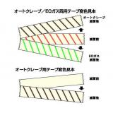 ＨＰ滅菌テープ　２５㎜×５５ｍ|||ＡＣ－２５　９巻入/