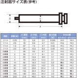 注射器|||白硬質　３ｍｌ/注射器| | |白色硬3毫升的