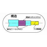 マルチウルトラホース|||９×１Ｂ×１５　＜ｍ単位＞/