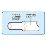 スーパー柔軟フッ素ホース|||Ｅ－ＳＪ－４　４×６　２０ｍ巻/