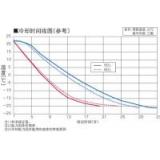 冷却水循环装置  冷却水循環装置  CIRCULATOR LOW TEMP