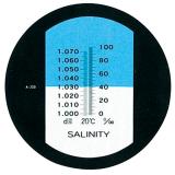 海水盐度计  海水濃度屈折計サリニティ  SALINITY REFRACTOMETER